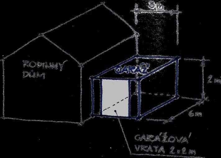 Příklady k samostatnému řešení. Tepelná bilance prostoru Majitel garáže zapomněl při odchodu zhasnout. Tuto chybu zjistil, když do garáže po čtyřiceti hodinách vrátil.