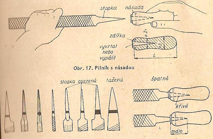 NASAZOVÁNÍ RUKOJETI PILNÍKU 1/2 rukojeť musí mít přiměřenou velikost k velikosti pilníku, rukojeti z umělé hmoty mají otvor