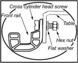 2.9 Installation of the rip fence rail To install the rip fence rail requires the following: Four M8x25 screws, four washers 8mm, Four M8 self-locking nuts Screw the rail acc.