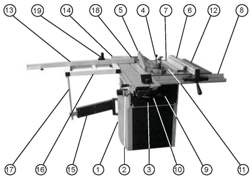 4 TECHNIKA / TECHNIC 4.1 Hlavní komponenty a ovládací prvky / Main components and controls Č. Název / Description Č.