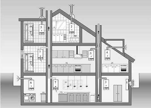 Komíny ODTAH SPALIN NA FASÁDU X KOUŘOVOD OVOD S FUNKCÍ KOMÍNA X KOMÍN odborný seminář firmy Protherm v spolupráci s katedrou technických zařízení budov fakulty stavební ČVUT Komíny POŽADAVKY NA VYÚST
