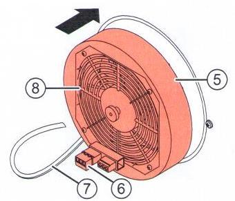 vložte distanční filcovou pásku (4) z interiéru do stavební průchodky (3) a dorazte ji na keramický výměník. OPATRNĚ Špatná manipulace s reverzním ventilátorem.
