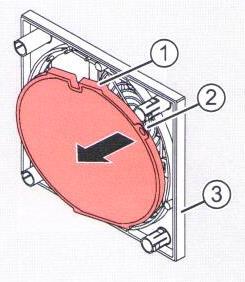 nasaďte nový nebo vypraný prachový filtr (5) na fixační trny (4). přesvědčte se, že je prachový filtr (5) dobře zafixován na trnech (4) na spodním díle vnitřního krytu (3).