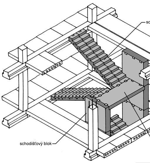 montovaný skelet T - MS 66 skelet s podélnými rámy na rozpon 6,0 x 6,0 m, se sloupy 400/400 mm, přiznanými průvlaky T,L