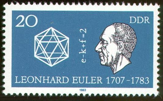 Eulerova věta o mnohostěnech Pro každý konvexní