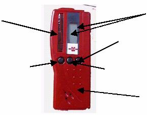 7.2.1 Detektor MR50: Detekční okénko Zapnuto / Vypnuto LCD displej Úrovně zvuku Jemně / Hrubě Přesnost Přihrádka pro baterie Použití detektoru MR50 : 1.