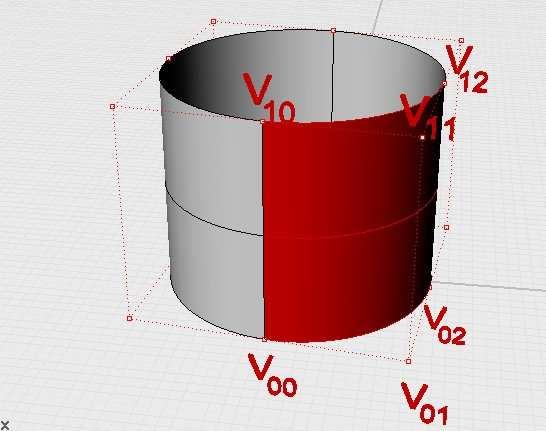 V1 [ r, r,] w1 V, r, w 1 V r,, v w 1 1 1 V11 [ r, r, v] w11 V, r, v w 1 1 1 r 1, v X ( u,