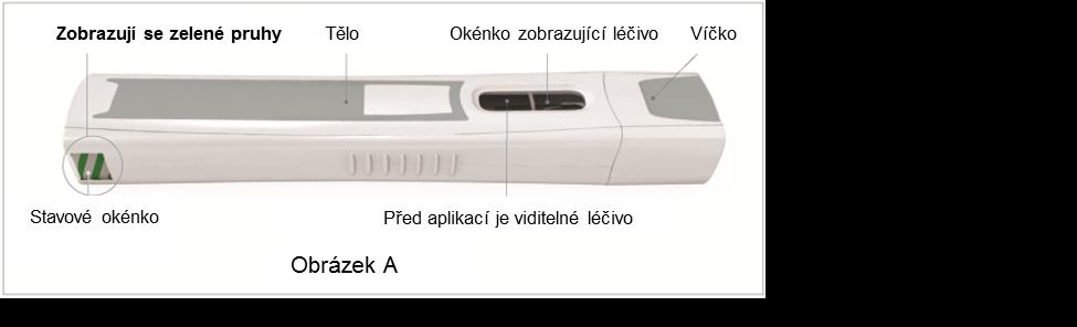 PŘÍPRAVA NA PODÁNÍ INJEKCE Seznamte se s částmi předplněného pera Před použitím (Obrázek A) Po použití (Obrázek B) Připravte pracovní plochu Najděte si dobře osvětlenou, čistou, rovnou plochu, jako