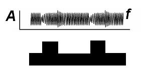 Semikontaktní režim (tapping) Akustic./mgt.