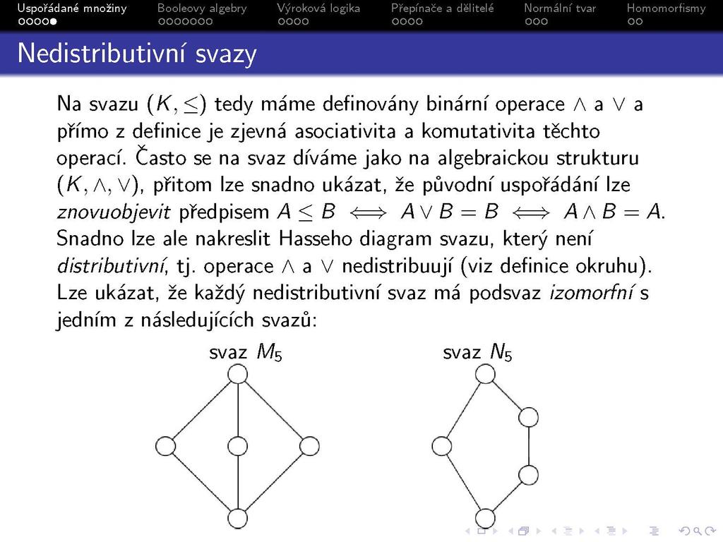 Na svazu (K, <) tedy máme definovány binární operace A a V a přímo z definice je zjevná asociativita a komutativita těchto operací.