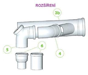 : rozšíření obsahuje přechodku z DN 80 na DN 110 (poz. 6) pro připojení na kotel do BRL5210 0636 38kW - Trubka DN 110x250 (pro vedení mezi přechodkou poz. 6 a odbočkou poz.