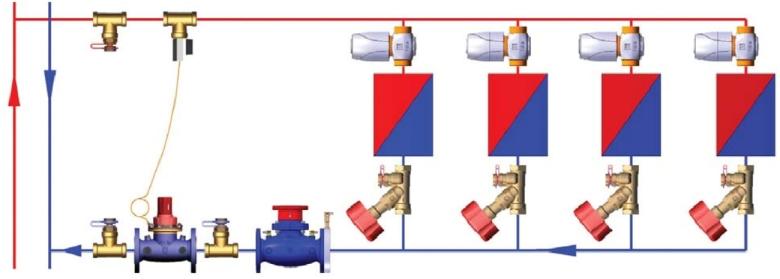 7760 7760 7760 7760 4007 F 428 GF 407 407 407 407 (B) (4) Prívodné potrubie Vratné potrubie Schéma: Hydraulické vyváženie Pred uvedením do prevádzky rešpektujte nasledujúce body:.