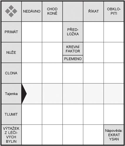 10 telefon redakce: 775 949 557 redakce@malostranskenoviny.eu Kultura K Kulturní nástěnka VÝBĚR TOHO NEJLEPŠÍHO ČERVENEC Galasovy cyklojízdy Akce - Čt 5. 7. v 18 h - galasova ČtVrteČnÍ VeČernÍ CYKloJÍZ- Da - Sraz Folimanka, pod Nuselským m.