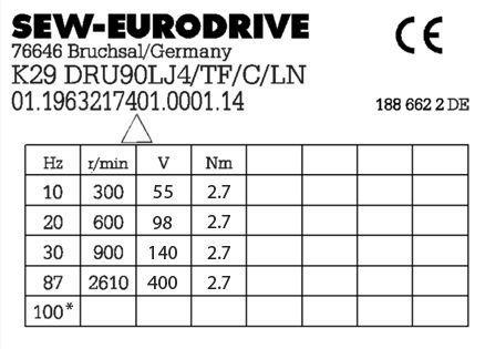 3 Konstrukce motoru Typové štítky 3.2.