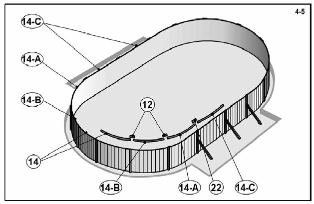 veľkosť bazénu typ C typ A typ B koncová trubice 3,7 x 5,5 m (12 x 18 ) nie je 4 modrá (1470127) 3,7 x 7,3 m (12 x 24 ) 4 biela (1470105) 4,6 x 7,3 m (15 x 24 ) 2 biela (1470105) 4,6 x 9,1 m (15 x 30