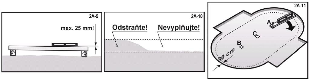 i) Pre stabilitu bazénu je nutné podklad poriadne spevniť ubíjačkou. Neutlačený podklad sa môže pod tlakom napusteného bazénu prepadnúť a spôsobiť tak skrútenie bazénu.