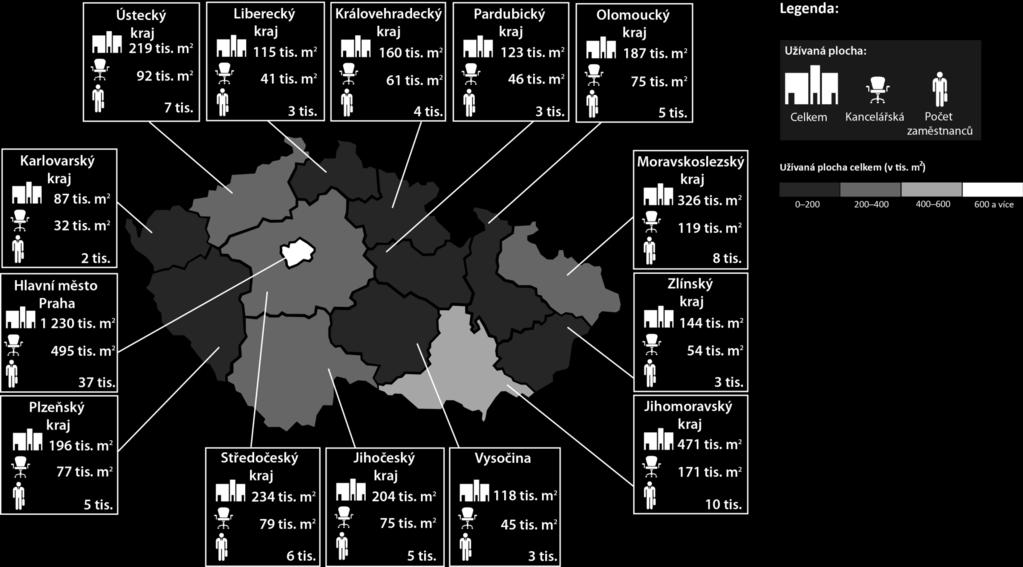 v roce 2016 dle krajů Zdroj: report analytického modulu