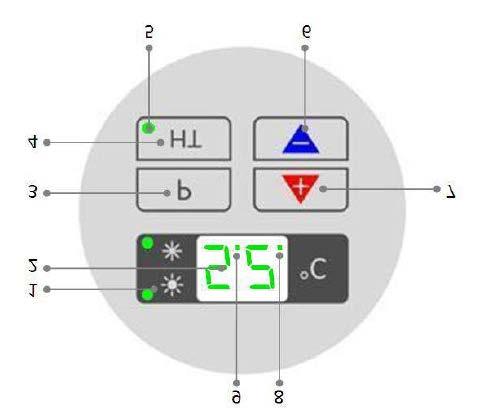Ochrana proti zamrznutí Regulátor tepelného čerpadla má snímač teploty vzduchu, který proudí na výparník. Když je teplota nižší než +7 C včetně - vypíná kompresor.