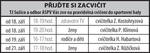 republice. Nejstarší Karolína je už mistryní ČR mezi dospělými a prostřední Antonie se letos v červenci stala juniorskou mistryní světa. A to je jistě pádným důvodem pro rozhovor přímo s vítězkou.