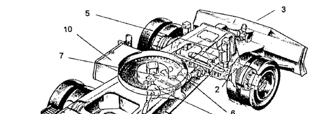ZÁKLADNÍ CHARAKTERISTIKY A VLASTNOSTI KOLOVÝCH PODVOZKŮ kapalina je přiváděna z hydrogenerátoru přivaděčem a pohání rotační hydromotor (6).