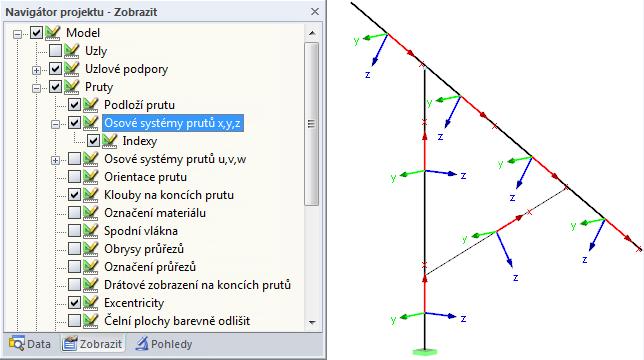 2 Vstupní data Obr. 2.