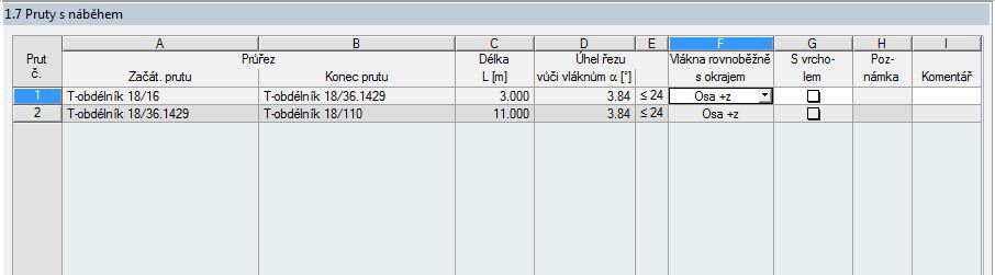 34: Dialog 1.4 Třída trvání zatížení a třída provozu RF-TIMBER Pro rozpozná, že model obsahuje pruty s náběhy. V dialogu 1.7 Pruty s náběhem je předem nastaven úhel řezu vůči vláknům 3,84. Obr. 8.