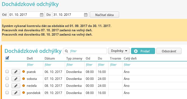 NÁŠ TIP: Ak si užívateľ zadáva na záložke