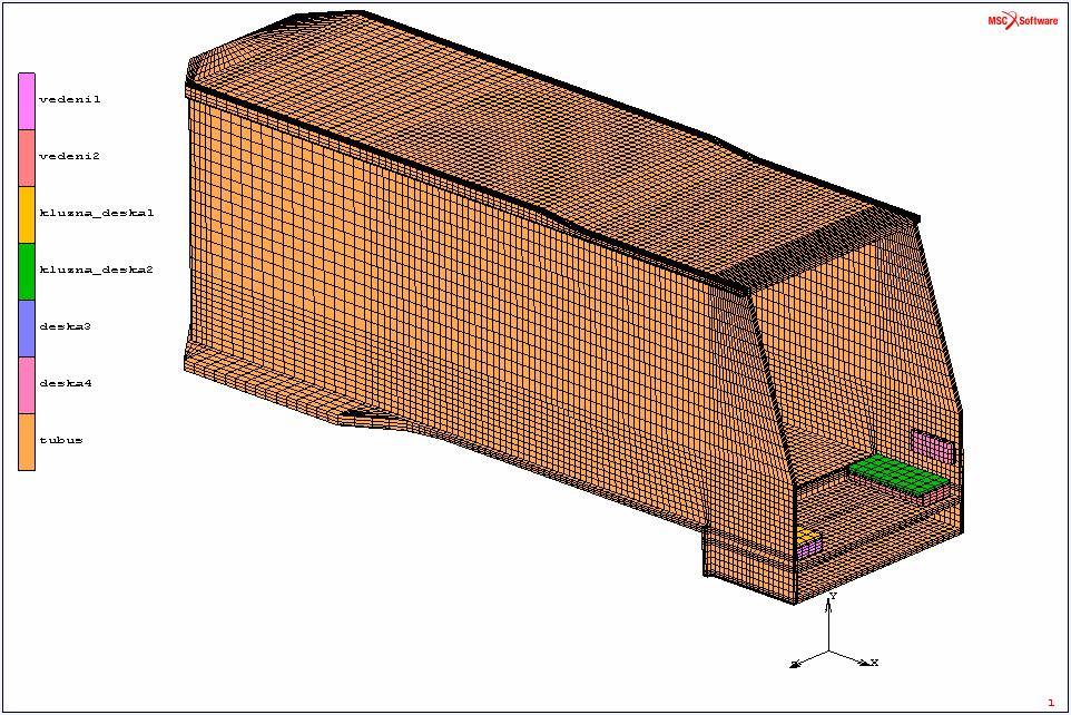 Obr. 53 Výpočtový model