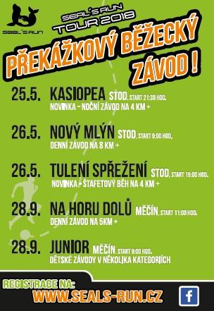 nové druhy závodů. Naprostou novinkou je překážkový závod ve štafetovém podání nazvaný Tulení spřežení.