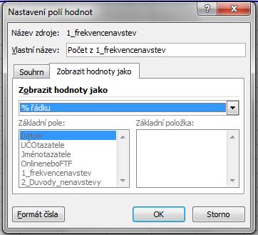 Třídění druhého stupně Doposud jsme se zabývali jen popisem jednotlivých proměnných prováděli jsme tzv. třídění prvního stupně. Často jsou pro nás ale mnohem zajímavější data, která vzniknou tzv.