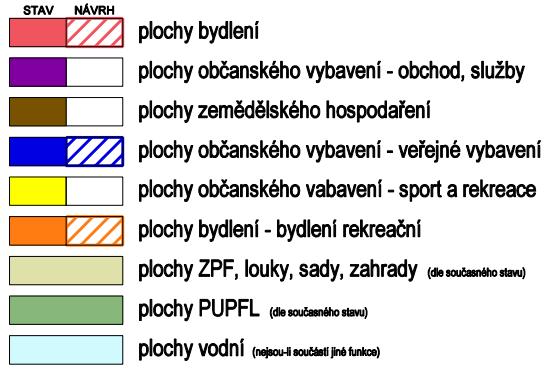 Obrázek č.