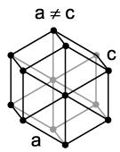 Obr. 7: Schématické znázornění hexagonální struktury (upraveno z [11
