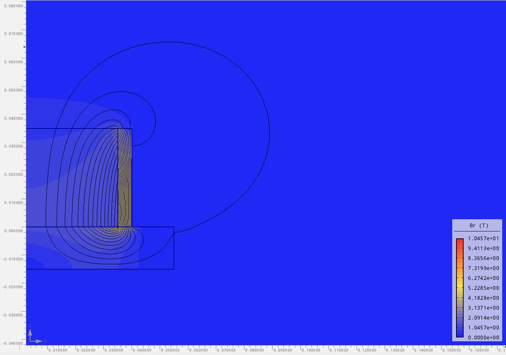 5.4 Magnetický obvod s pólovým nástavcem kolem magnetu Obr. 32: Simulace magnetického obvodu s pólovým nástavcem kolem magnetu 5.