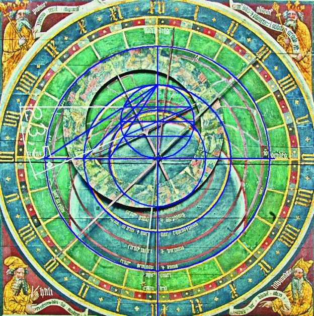 Obr. 9. Nepřesnosti na astrolábu orloje ve Stralsundu (Nicolaus Lilienfeld, 1394). Konstrukce na fotografii nakreslená odpovídá správné hodnotě sklonu osy Země k rovině ekliptiky.