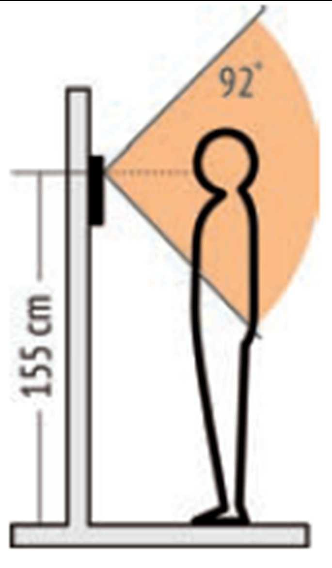 Nedovolte, aby byly komponenty napájeny samostatně vyšším napětím, než 15 V DC (venkovní panel, terminály, atd.) nebo přímo ze sítě (230 V, 50 Hz).