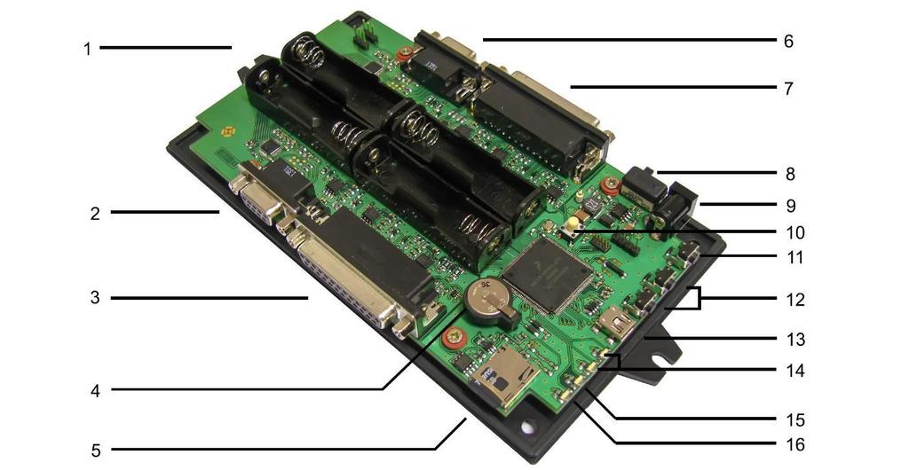 Budoucnost spolupráce a projektu Fáze komerčního měření ve firmách Ve vývoji by bylo vhodné zvládnout přesné a komplexní zachycení trajektorií a tím