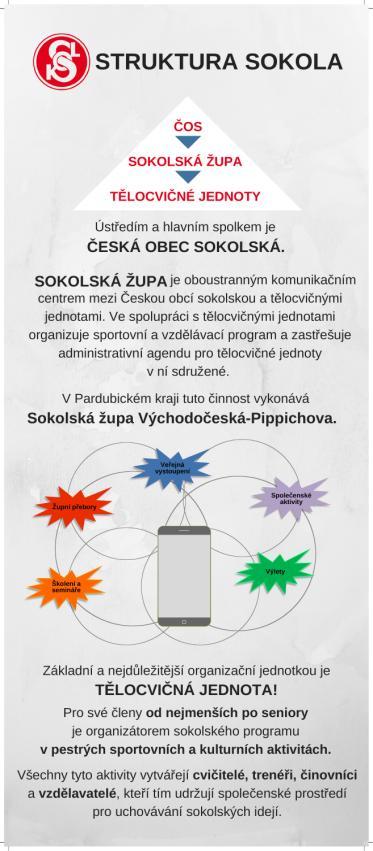 Při jejich akrobacii na šálách se všem tajil dech. Vystoupení se velmi líbilo a sklidily velký potlesk. Poté následovala vystoupení jednotlivých skupin rodičů a dětí.