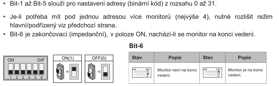 2 ON DIP P SA U GND RING SW- S W+ 1 2 3 4