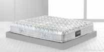 Výška Height Stupeň tuhosti Level of comfort MAGNISTRETCH 12 MAGNISTRETCH 10 MAGNISTRETCH 9 30 cm 25 cm 23 cm Středně měkká Medium soft Středně měkká Medium soft Středně tuhá Medium firm Specifikace