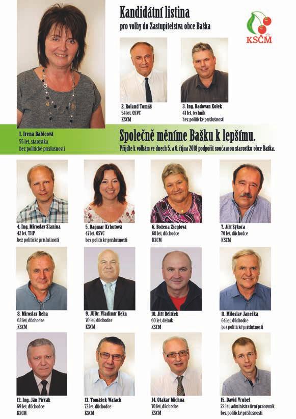 Výběr z usnesení Rady obce Baška z radnice Výběr z usnesení Rady obce Baška schválených na 113. schůzi dne 17. 7. 2018 Rada obce Baška mj.