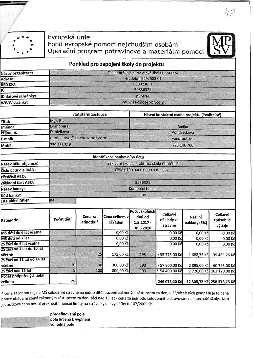 * * 1 y 1 f[ Q V 1 Název organizace: Podklad pro zapojení školy do projektu Základní škola a Praktická škola Chotěboř Adresa: Hradební 529, 583 01 RED IZO: 600023851 IC: 70836329 ID datové schránky: