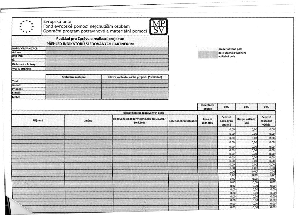 r * * NÁZEV ORGANIZACE: Adresa: REO IZO: IC: ID datové schránky: WWW stránky: Podklad pro Zprávu o realizaci projektu: PŘEHLED INDIKÁTORŮ SLEDOVANÝCH PARTNEREM předefinovaná pole pole určená k