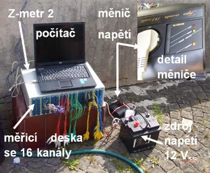 elektrod byla dobře přístupná. Doporučený postup přípravy měření je: 1.