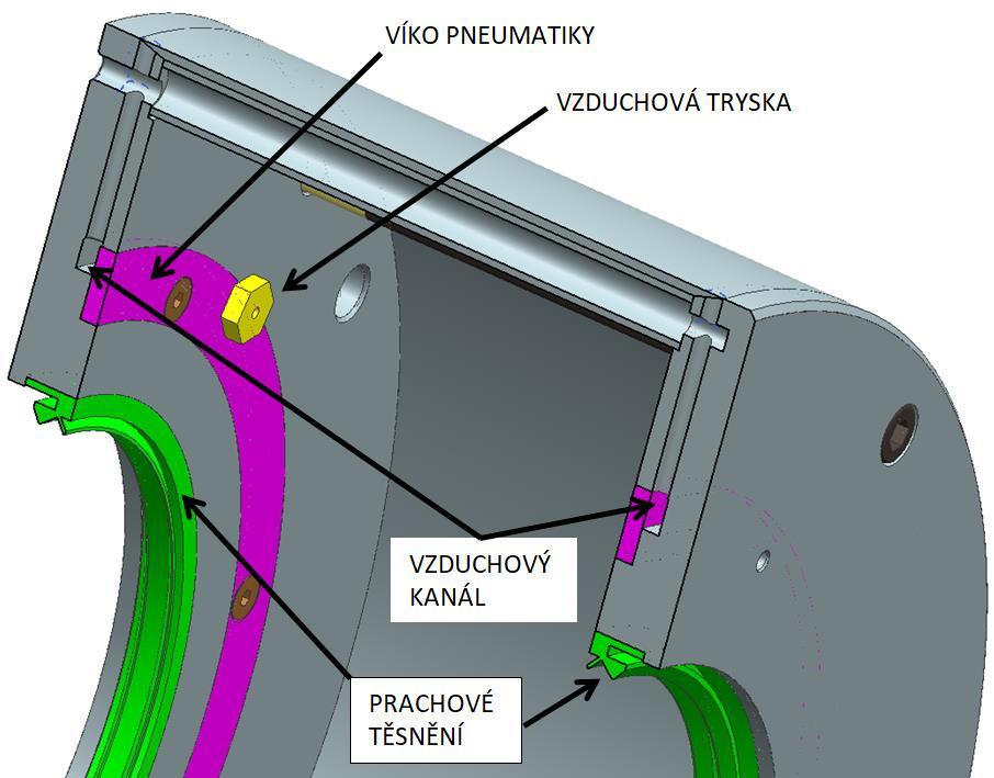 9.6 Uložení brzdy K uchycení brzdových třmenů do stávající konstrukce stroje HCW 3000 byla navržena upínací deska. Tato deska je umístěna na přírubu koaxiální převodové skříně.