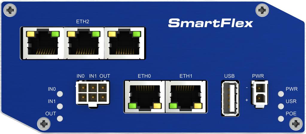 SmartFlex SR300 5. Provedení routeru 5.