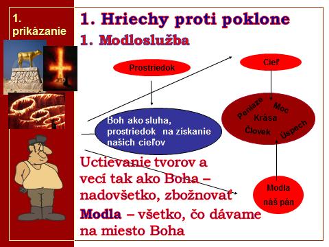 tvorov a vecí