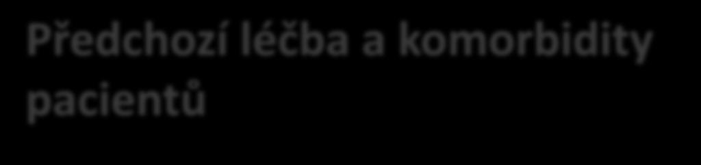 Předchozí léčba a komorbidity pacientů N=171 pacientů Předchozí léčba 19% 7% 74% Primární záchyt