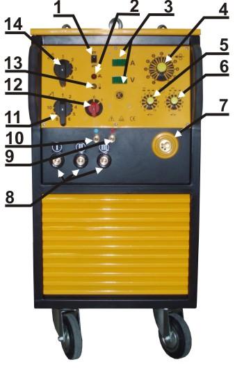 Rychlospojky výstupu z tlumivky 23. Panel funkcí (předfuk, dofuk, dohoření, výlet) 9. Propojka vodního chlazení 24. Redukce cívky 15-18kg 10. Propojka vodního chlazení 25.