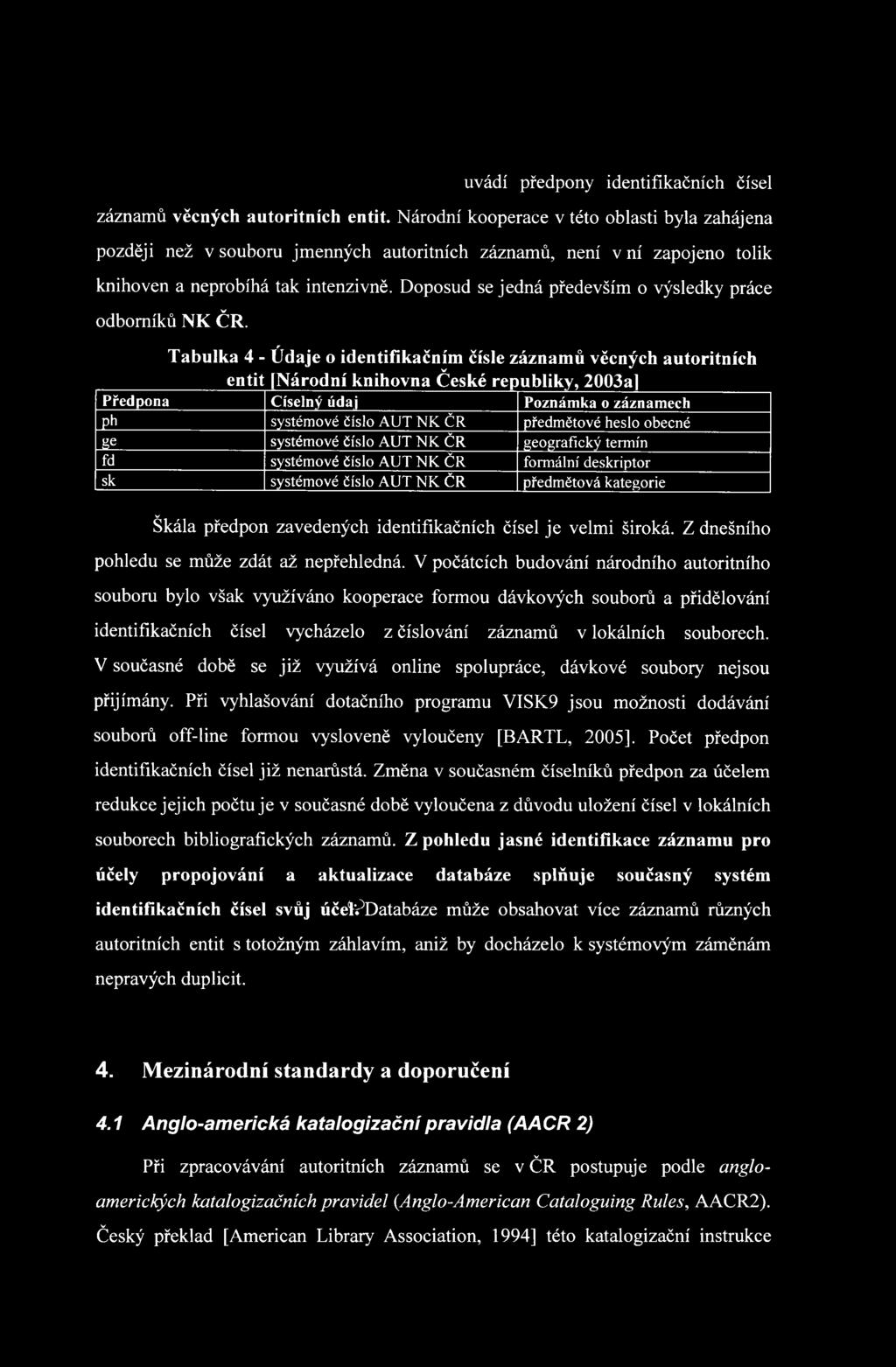 Doposud se jedná především o výsledky práce odborníků NK ČR.