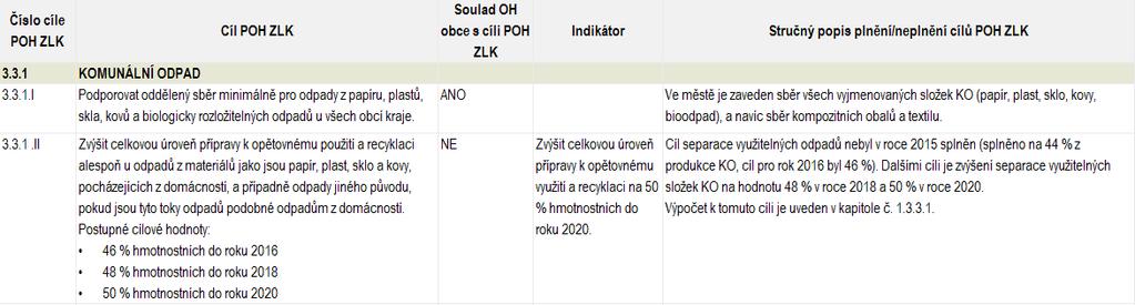 Tabulka č.